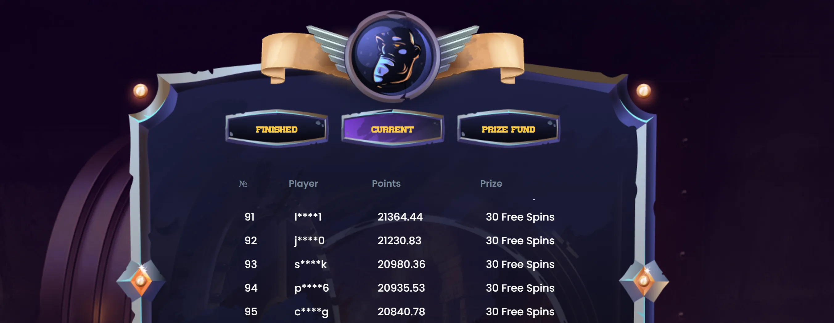 DonBet tournament leaderboard